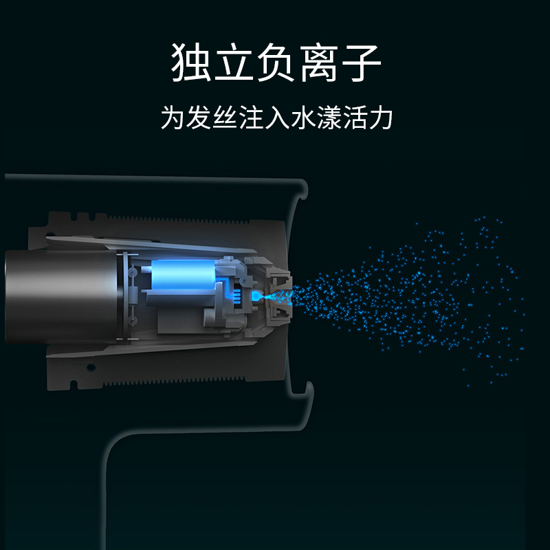 直白个人护理旗舰店直白负离子冷热吹风机速干不伤发大功率宿舍家用电吹风筒发廊专用1