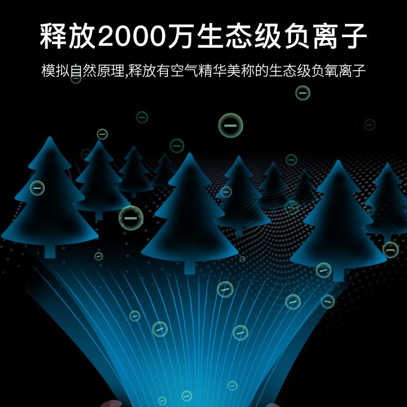 直白个人护理旗舰店直白负离子吹风机护发大功率速干家用静音宿舍用学生冷热电吹风筒0