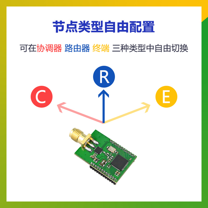 Zigbee组网模块 CC2530 串口透传 物联网套件 PA功放远距离ZG-M1E - 图0