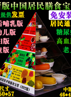 新版营养宣教食物交换份模型