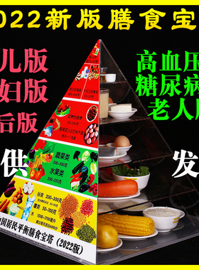【工厂店】2022新版膳食宝塔模型