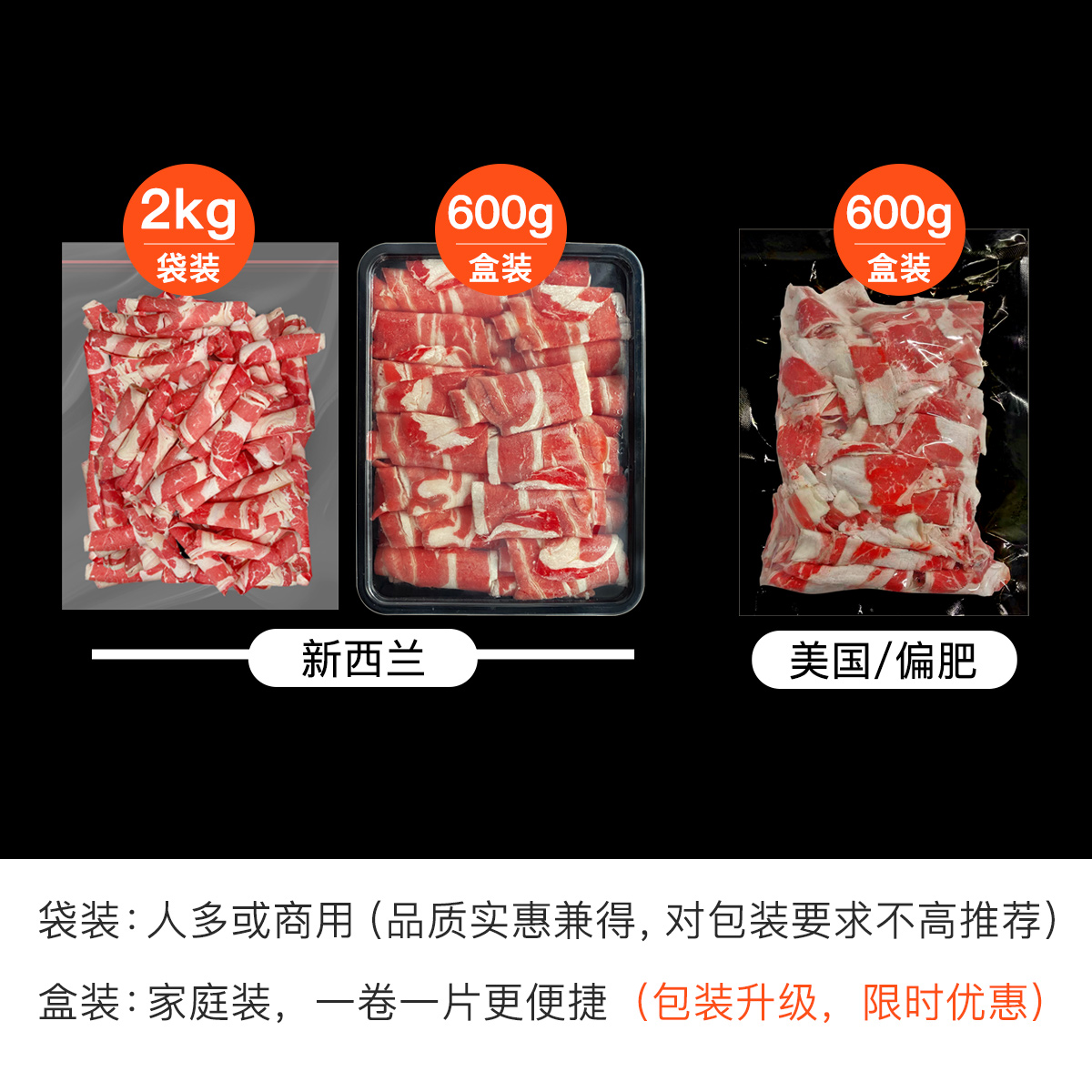 新西兰PS级单层后胸原切/牛肉饭肥牛片/卷2kg/袋火锅餐饮进口食材 - 图3