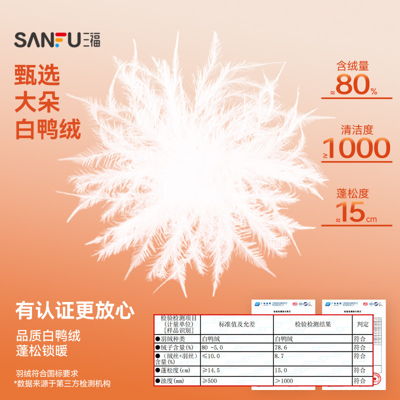 三福长款羽绒服2025新款冬季宽松束口袖子保暖连帽外套女装505215