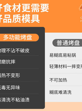 便携式烧烤卡式炉瓦斯炉户外燃气淀粉肠烤肠机火锅炉液化气烧烤炉