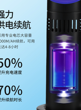 美睫便捷快速种植开花专用吹干机
