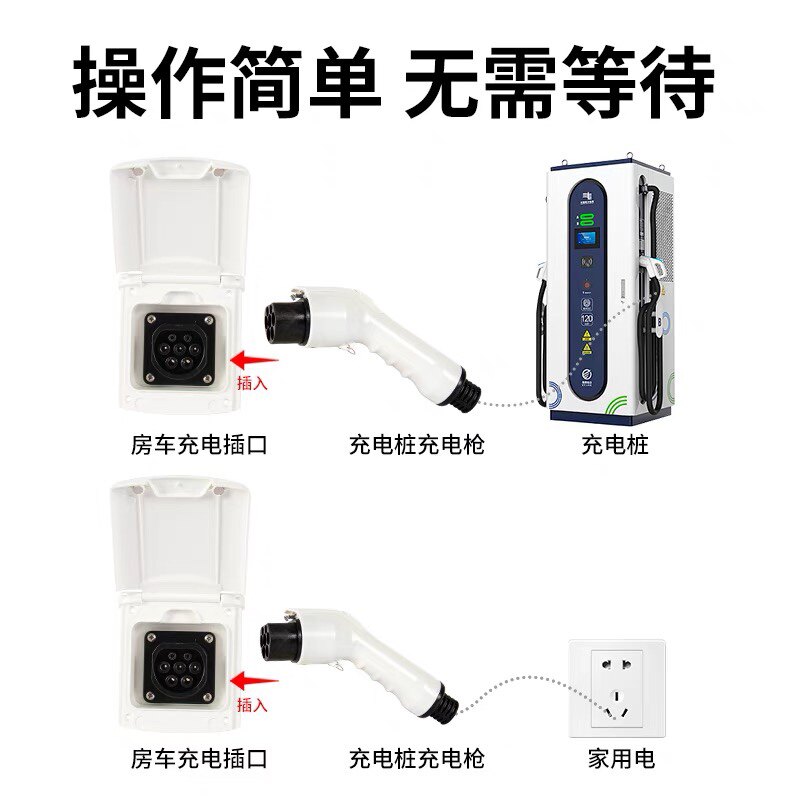 房车新能源充电盒充电插座充电桩取电盒转换插座代步车电瓶车充电,淘宝优惠券,粉丝福利购,淘宝优惠卷