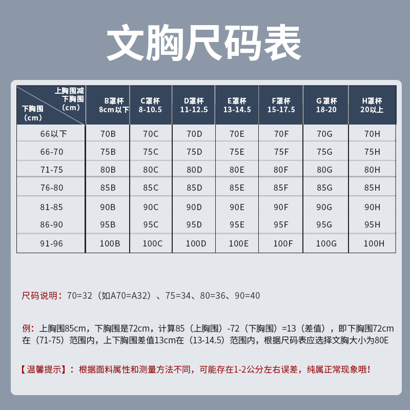 高端安提尼亚皇室臻品调整型短文胸聚拢收副乳内衣女正品胸罩-图1