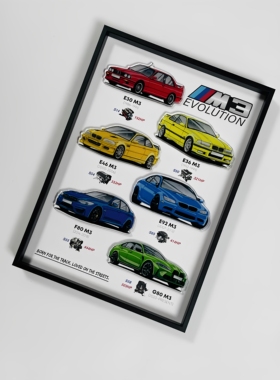 BMW宝马3系M3进化史相框历代经典汽车进化史车迷装饰框送男友礼物