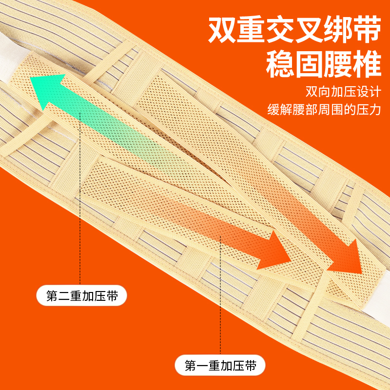 医用护腰带腰间盘突出腰椎腰肌劳损男女士腰部治疗器腰托腰垫腰围 - 图1