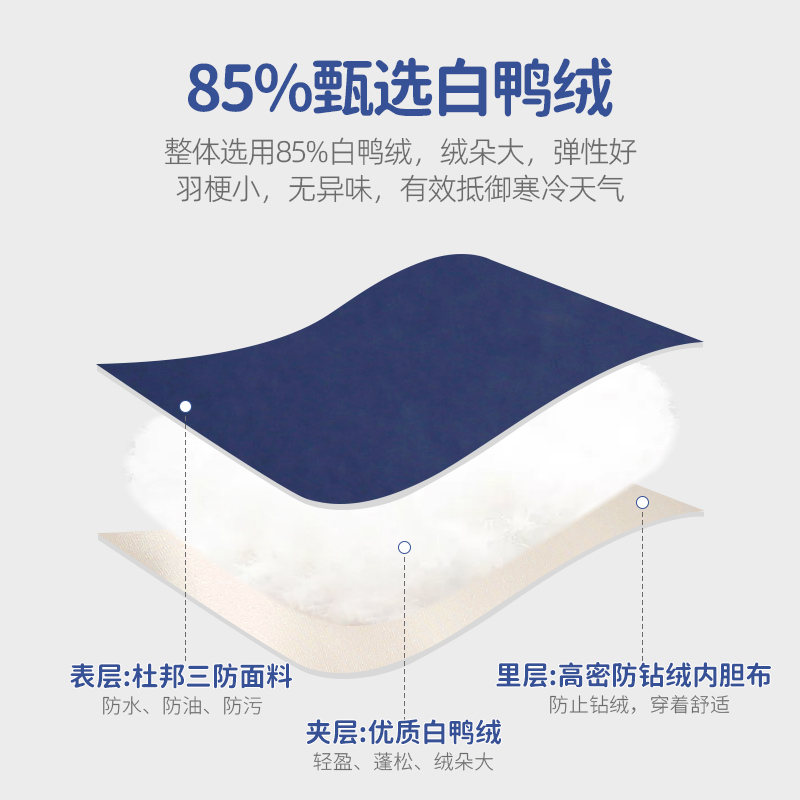 柠檬爬爬三防宝宝保暖羽绒服冬季婴儿轻薄连体衣外出连帽哈衣冬装