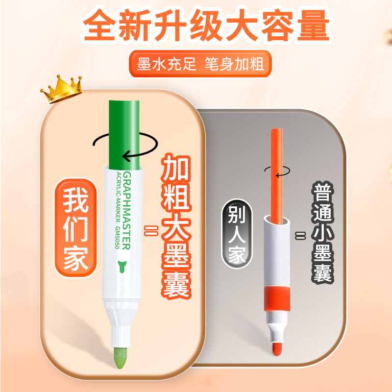 斯塔GM5050双头丙烯马克笔学生儿童专用不透色可叠色丙烯笔防水手绘diy水彩可水洗笔芯24色画笔美术专用彩笔 - 图0