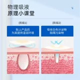 Яланши удрызгива