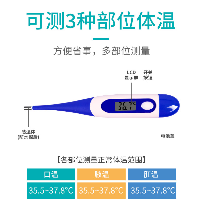 海氏海诺电子温度计家用宝宝婴儿成人口腔腋下医用精准体温计 - 图2