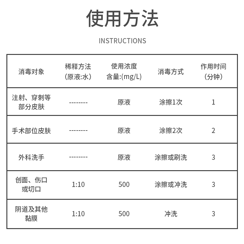 碘伏消毒液500ml鹤叔推荐妇科棉签 黛博拉医疗器械皮肤消毒护理（消）