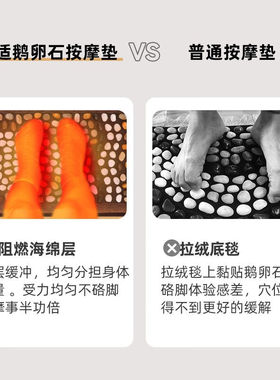 如适鹅卵石足底按摩垫加热指压板铺地穴位脚底雨花石足疗垫按摩石