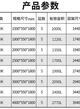 乐创（lecon）炸串串展示柜烧烤展示柜冒菜麻辣烫展示柜冷藏冰箱