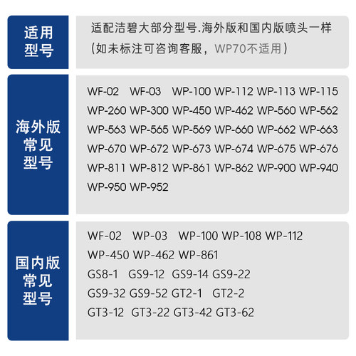 适用美国洁碧配件冲牙器标准喷头JT100E紫色水牙线替换头 - 图1