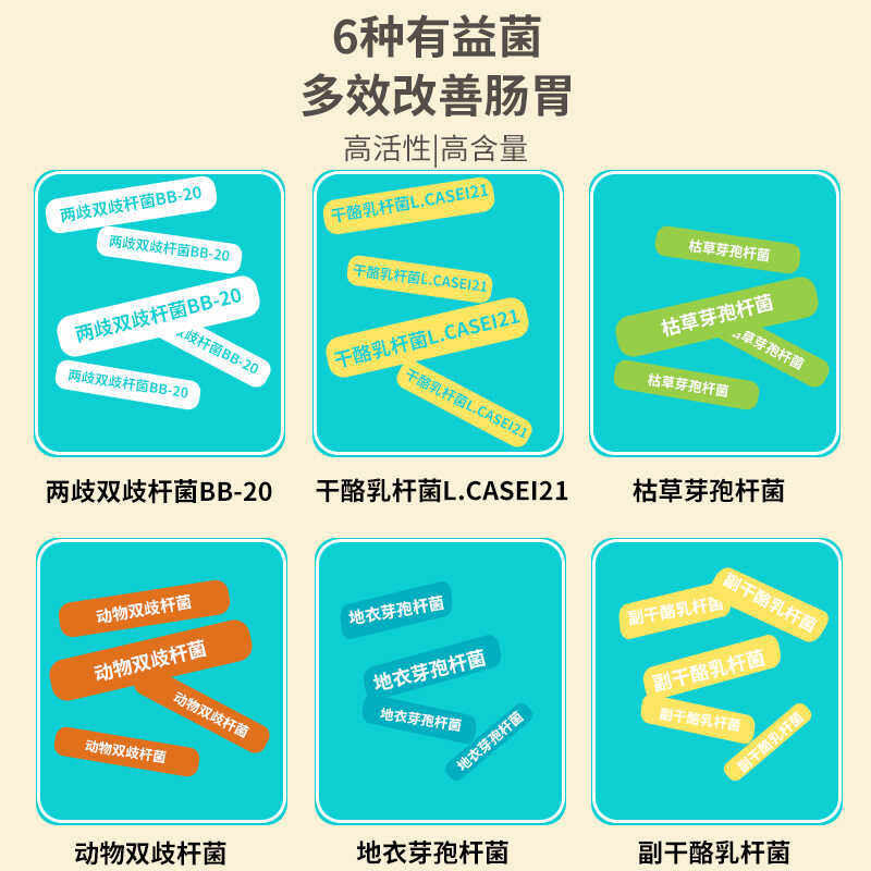 哦宝贝益生菌猫犬通用宠物肠胃宝3g*10调理肠胃猫狗软便呕吐,淘宝优惠券,粉丝福利购,淘宝优惠卷