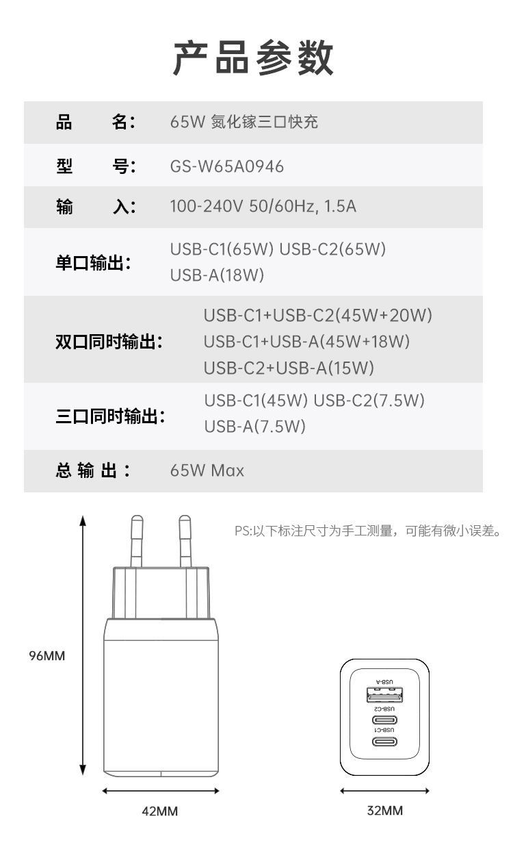 新款65W氮化镓充电器 迷你口红款2C1A快充充电头PD65W欧规充电头 - 图3