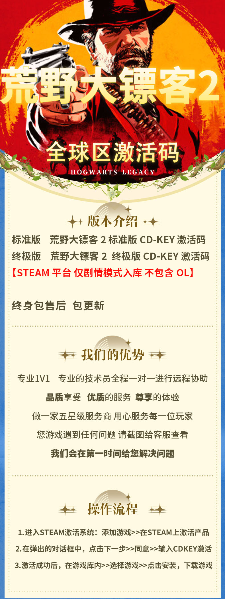 PC正版 Steam荒野大镖客2激活码入库3A大作终极版 中文游戏全DLC - 图1