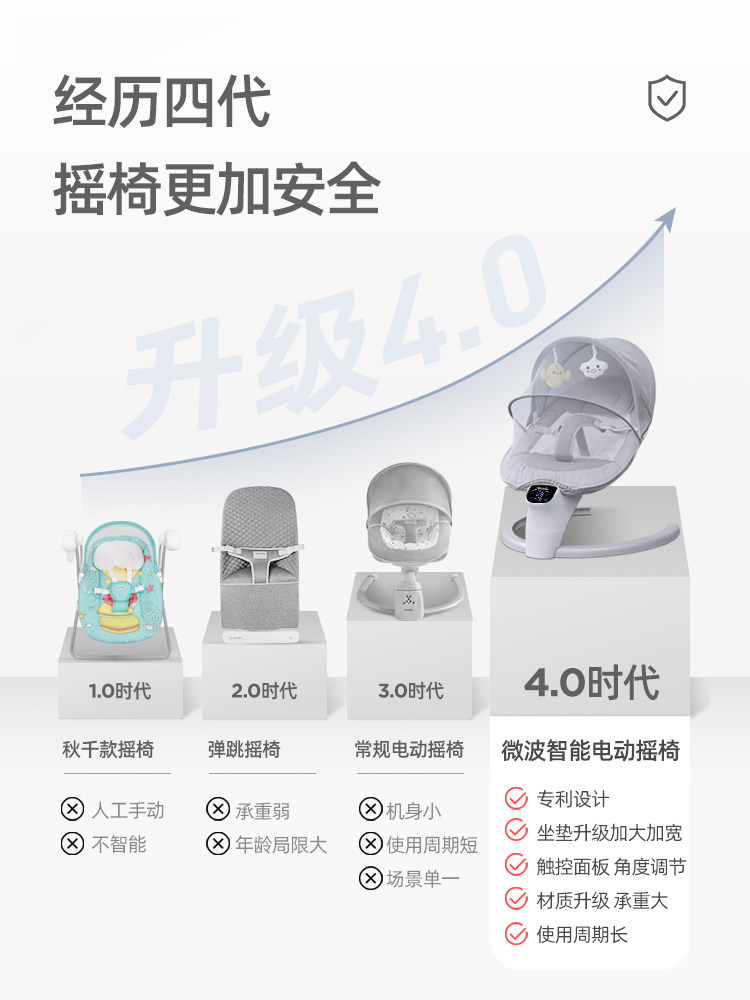 摇贝哄娃神器摇摇椅宝宝电动摇篮床 摇贝摇椅