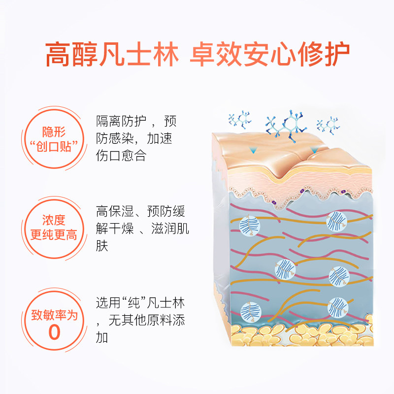 librederm/妮蓓丹b5 9%泛醇修护膏 librederm海外面部护理套装