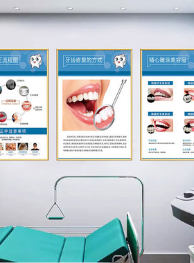 口腔诊所海报高清画面