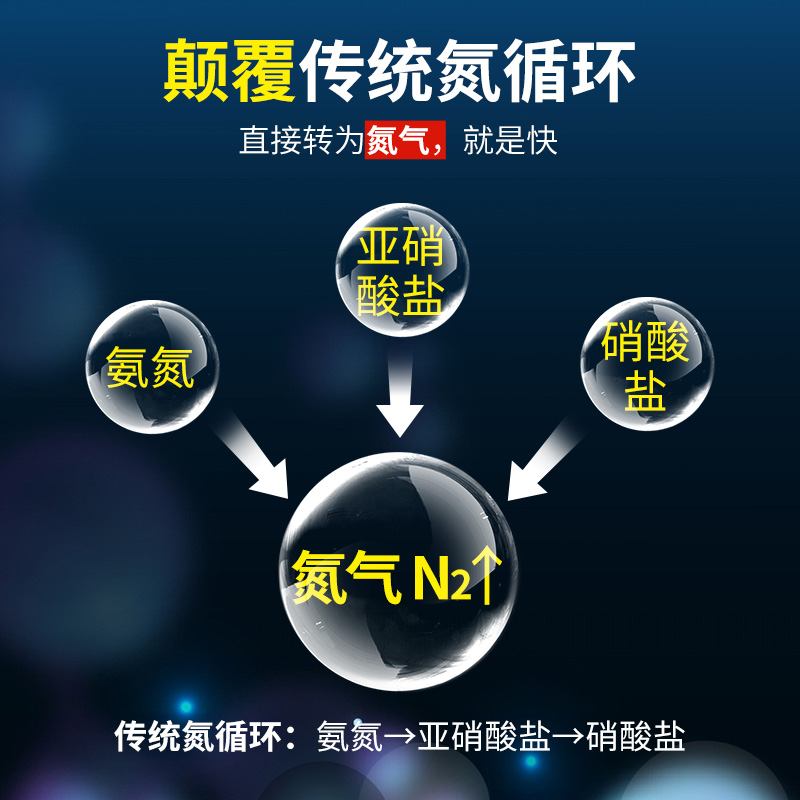 玛豆洁客消化硝化细菌鱼缸专用水质净化胶囊氨氮亚硝酸盐硝化菌片 - 图3