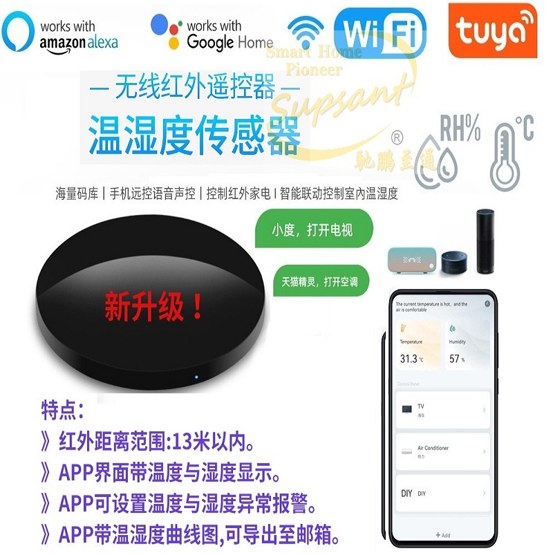 IR红外射频万能遥控器TUYA涂鸦wifi RF433 315MHz远程控制电器 - 图1