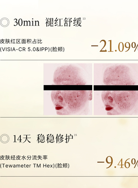 【官方正品】进口圣珂兰高保湿精华啫喱面霜补水舒缓滋润蓝藻霜