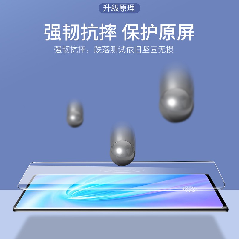 oppo findX3 x5PRO X7ultra曲面屏Reno9pro手机UV钢化膜reno4 5pro磨砂10pro玻璃膜Reno3pro防偷窥紫光保护膜 - 图1