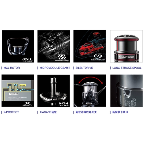 Шимано Ксимано CI4 Текстильное колесо Новое Wanford Lady Asian Vanford Vanford Fresh Water Line Wheel