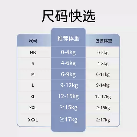 【速干瞬吸】雀氏玩彩派纸尿裤超薄透气干爽S-XXXL拉拉裤2包/件 图片 5