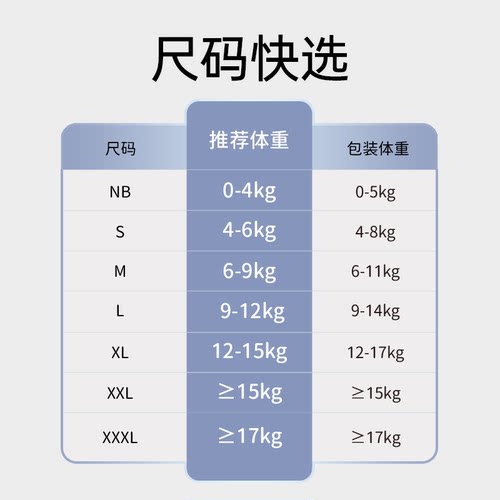 【速干瞬吸】雀氏玩彩派婴儿纸尿裤透气训练拉拉裤S-3XL2包/件 - 图3