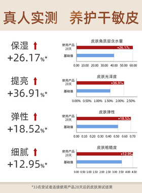 three粉底液清透服帖干皮亲妈