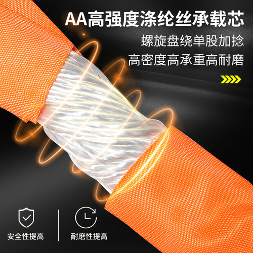 柔性软吊装带双扣国标工业环形3T5/10吨起重圆形吊车吊树起重吊绳 - 图0