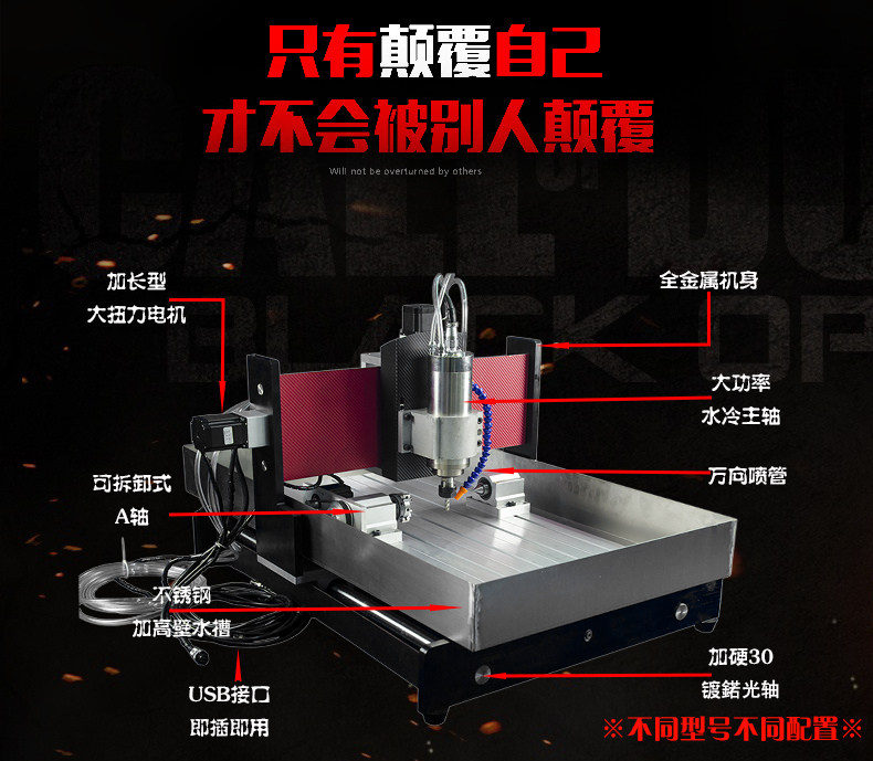 CNC3040 engraving machine DIY fully automatic desktop engraving machine small engraving machine fine engraving machine CNC CNC2 2KW