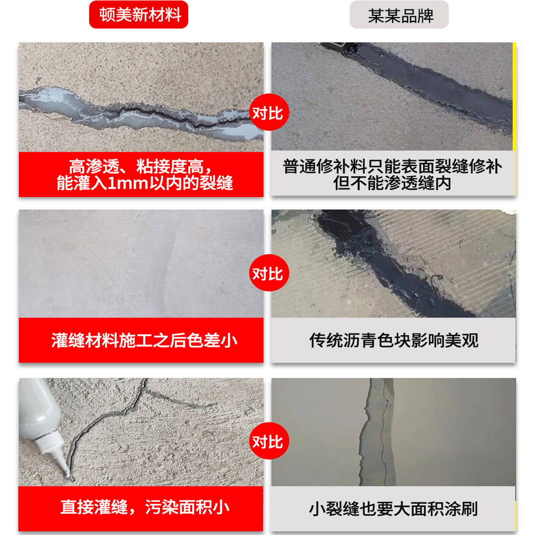 新修水泥地面细小裂纹处理免开槽超强渗透,淘宝优惠券,粉丝福利购,淘宝优惠卷