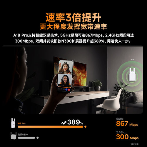【官方自营】腾达wifi信号放大器增强器路由器中继器5G双频千兆无线网扩大器穿墙王家用接收器加强器A18pro - 图1