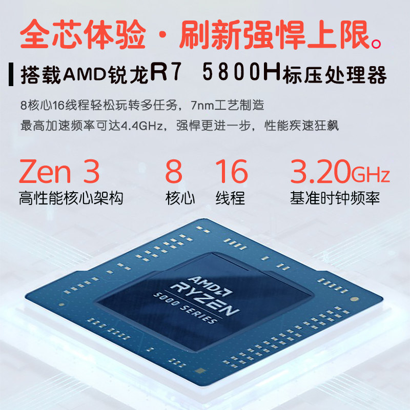 dell /戴尔g15 5515满血amd游戏本 戴尔蓝之新笔记本电脑
