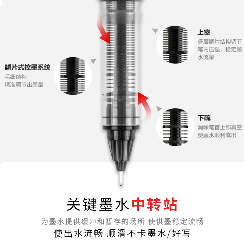 晨光直液式走珠笔中性笔黑色0.5mm全针管办公签字笔学生用文具碳素考试水笔41801可换墨囊速干直液笔教师红笔 - 图2