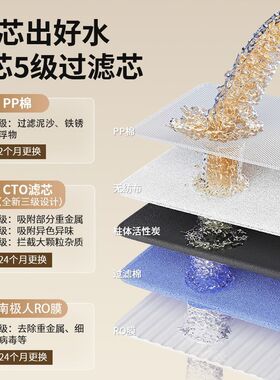 南极人调温直饮家用净水器新款加热一体机插电式RO膜片五级反渗透