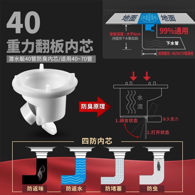 图4
