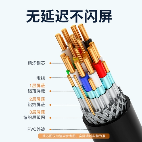 Akihabara hdmi optical hd line 4k60hz