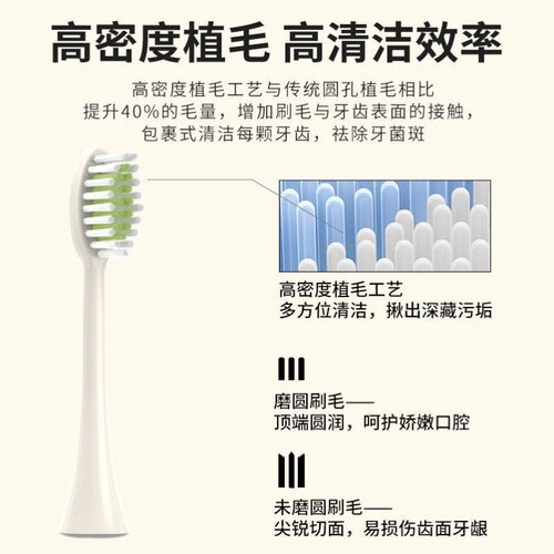 适用飞利浦电动牙刷头小羽刷HX242W/HX242B/HX242M/HX242P/HX2421 - 图0
