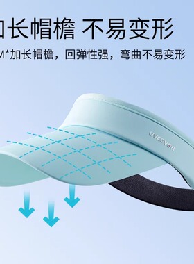 德国进口马拉松运动导汗速干帽