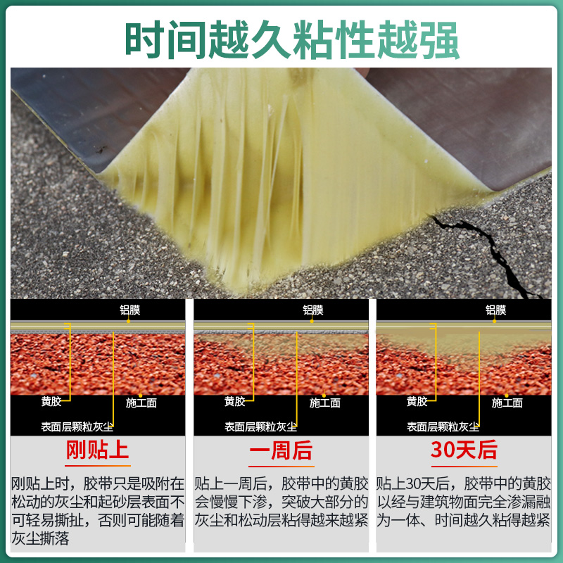 永安固丁基高粘胶带粘铁水管铸铁放水修止补漏强力水不漏防水神器-图2