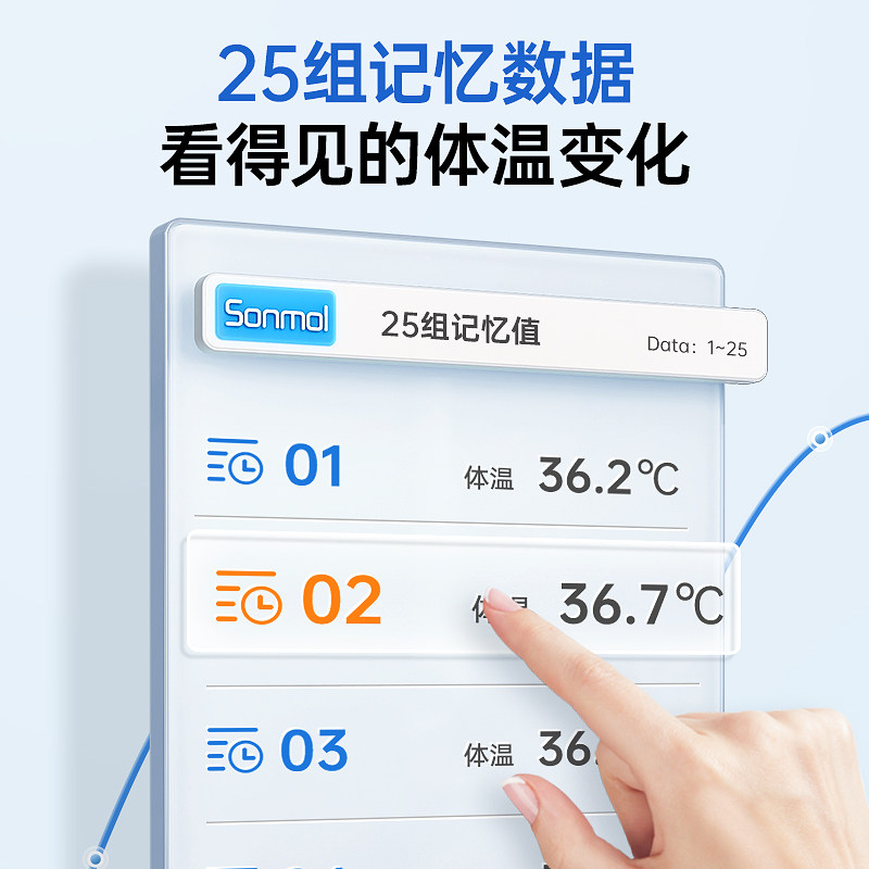  朔茂体温计类