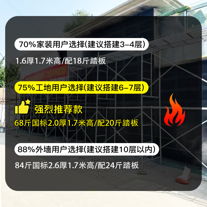 全套床形手脚架踏板配件家装工程工地施工移动活动脚手架厂家直销-图1