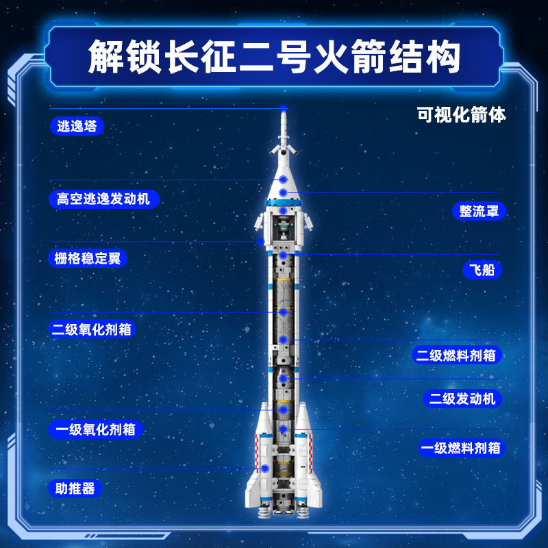 森宝积木长征二号火箭积木模型中国航天火箭系列拼装玩具生日礼物 - 图0